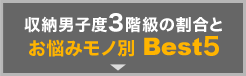 収納男子度3階級の割合とお悩みモノ別Best5