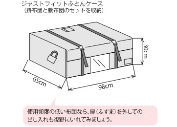 ジャストフィットふとんケース