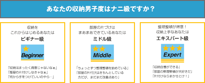 あなたの収納男子度はナニ級ですか？